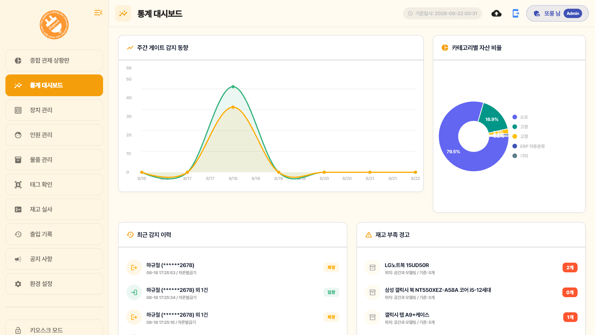 태블릿 plugware 검수 화면